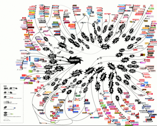 Carte PPA Parti de la presse et de l'argent
