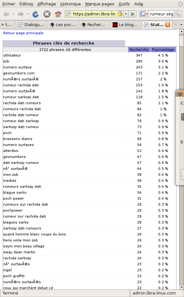 statistiques de poch et rumeur dati sarkozy